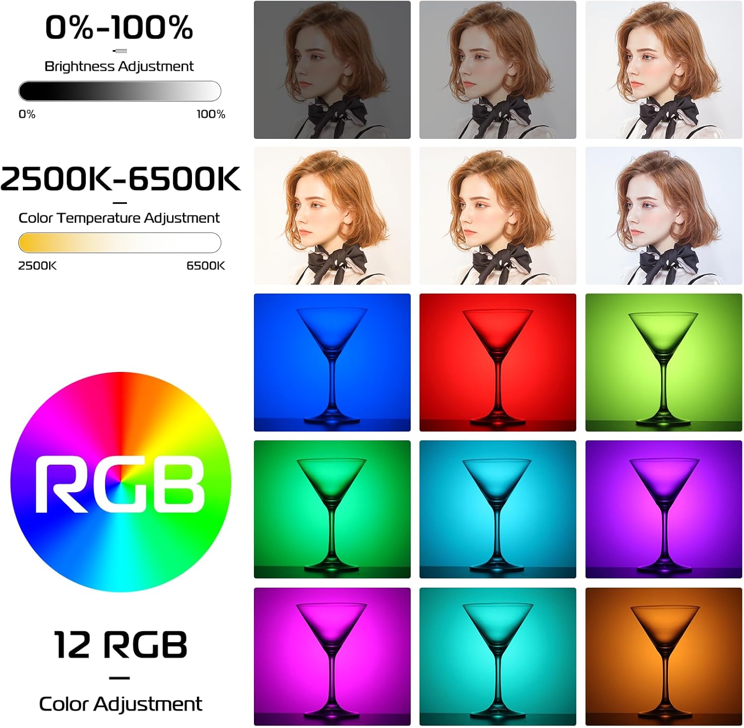 Ulanzi vl66rgb