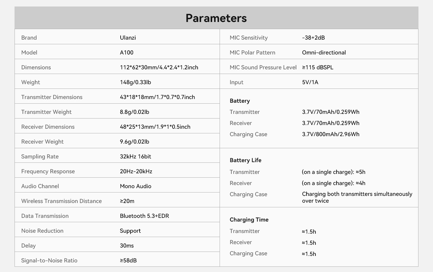 Mic Ulanzi A100 A014 13