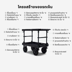 Acc panyan cart mcs m1005 ( 2)