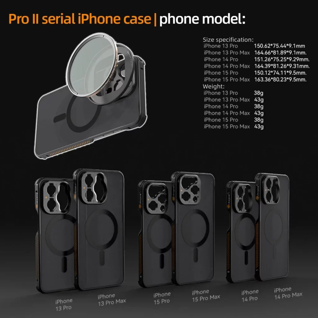 Fotorgear iPhone Case เคสมือถือ เคสไอโฟน เคสกันกระแทก เคส Magsafe iPhone 15, 14, 13 Pro / Pro Max แบบ T-Mount ต่อเลนส์มือถือ Portrait Macro Wide