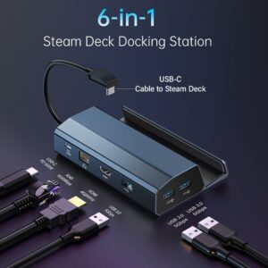 Acasis6 in 1steamdeckdockds7002 3