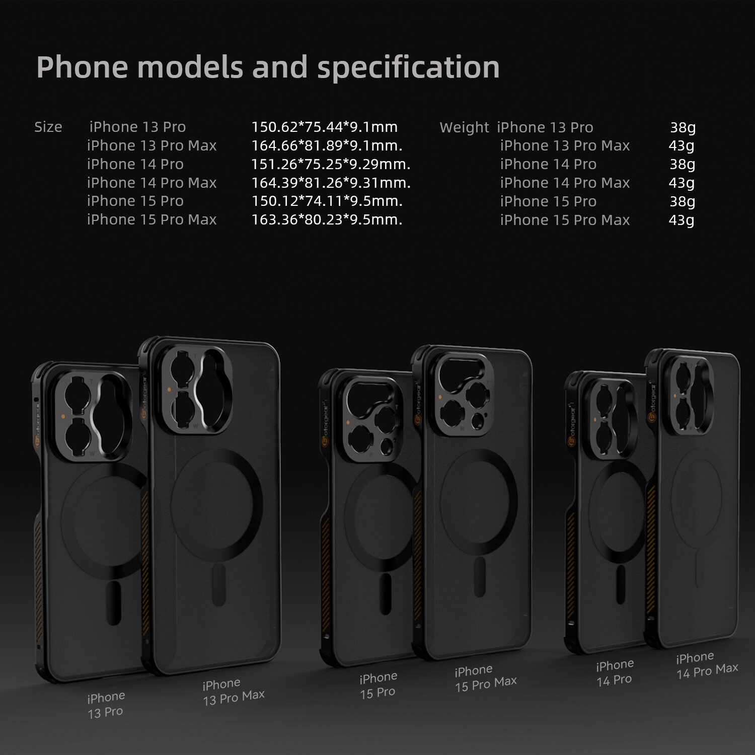 Case (8)