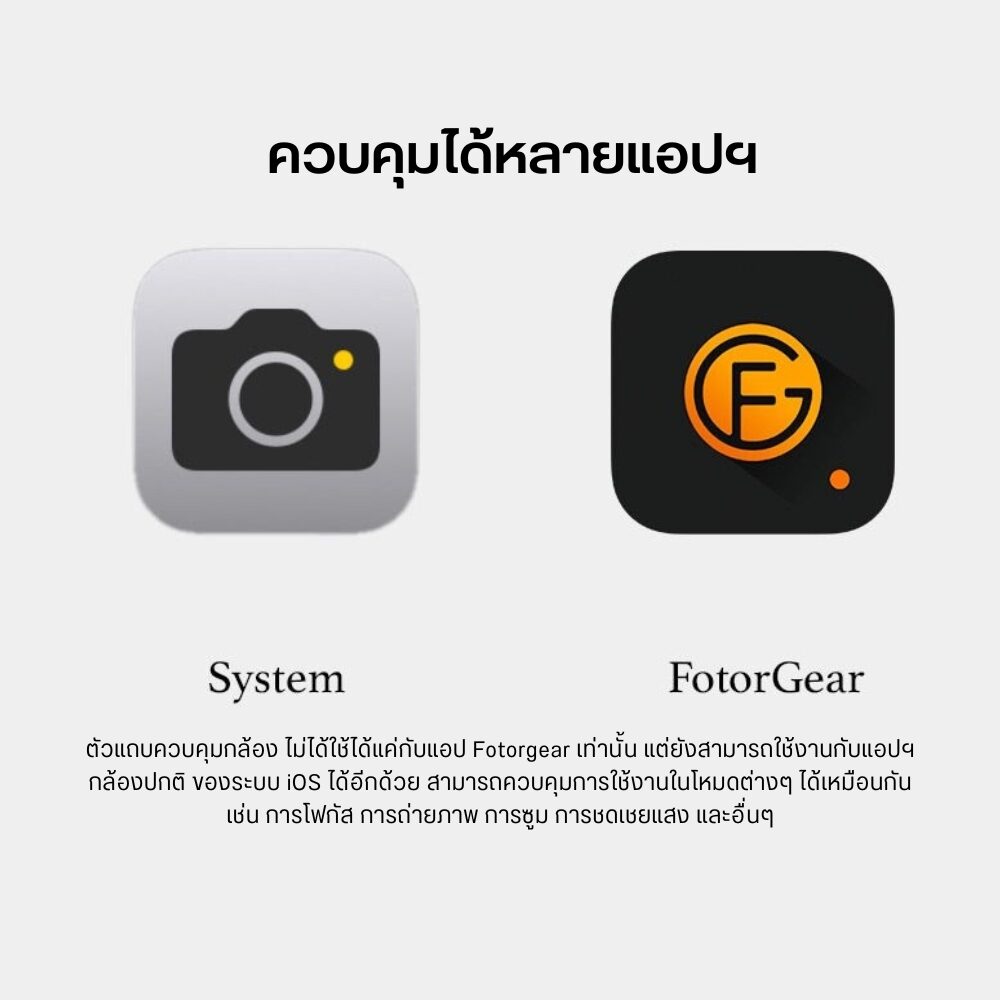 Acm fotorgear retrocase 16pm 16