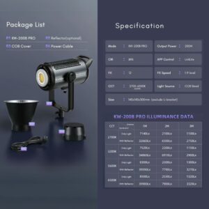Led tolifo kw 200b pro (10)