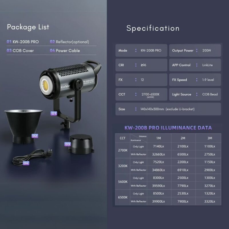 Led tolifo kw 200b pro (10)