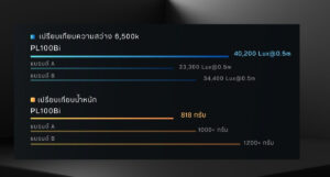 Led tolifo pl100b (22)
