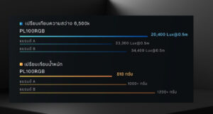 Led tolifo pl100rgb (23)
