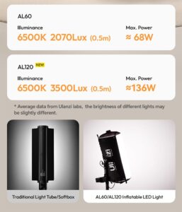 Led ulanzi al120 (6)