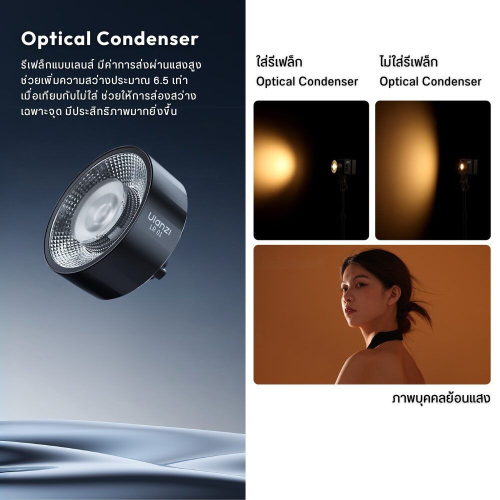 Led ulanzi ec65 11