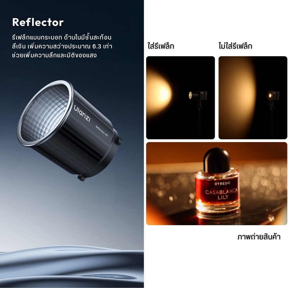 Led ulanzi ec65 12