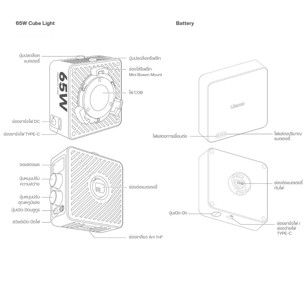 Led ulanzi ec65 14