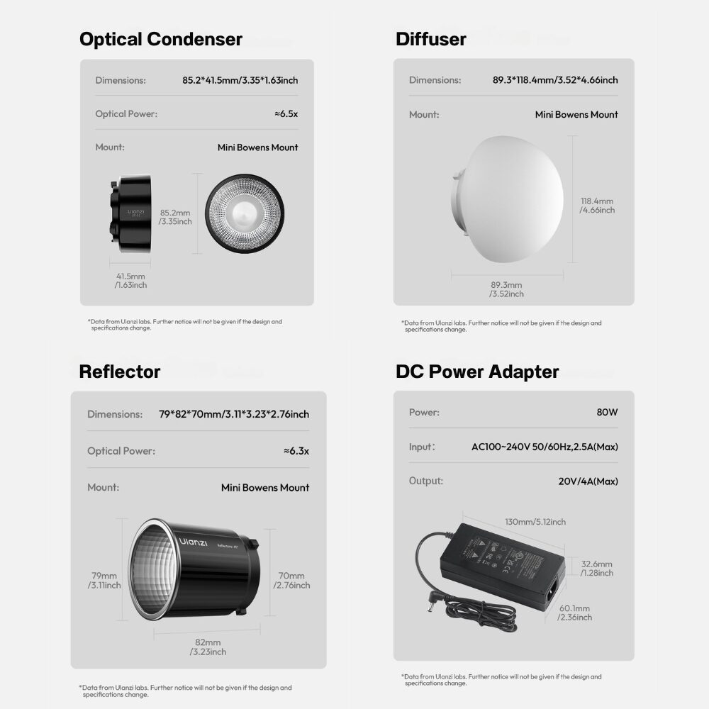Led ulanzi ec65 16