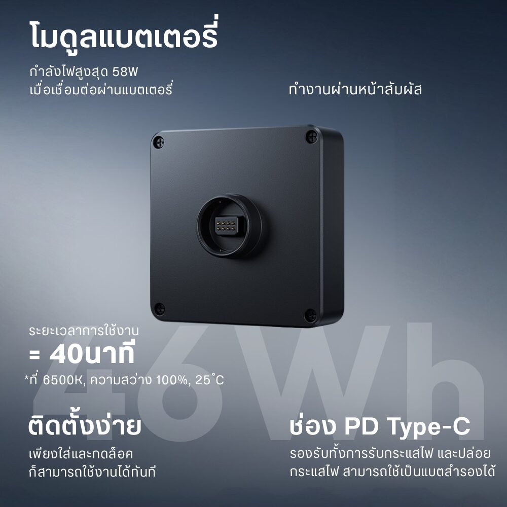 Led ulanzi ec65 6