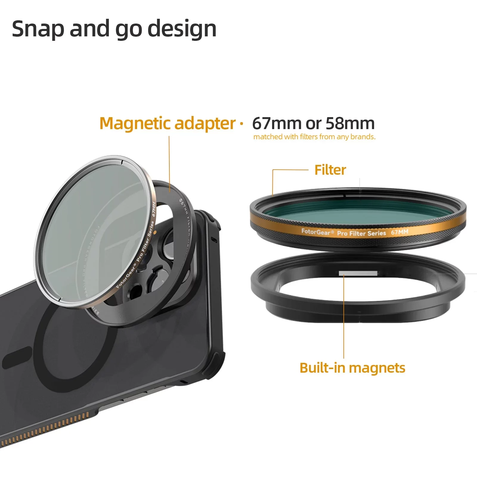 Fotorgear magnetic filter adapter 1130224392