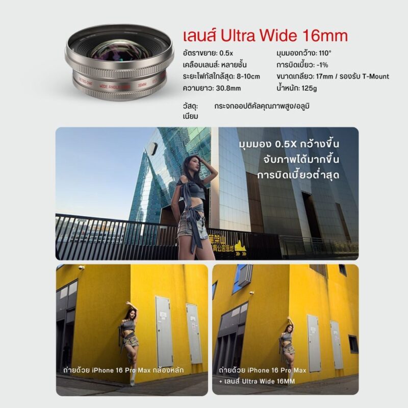 Set lens retro series (11)