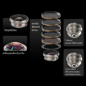 Set lens retro series (2)