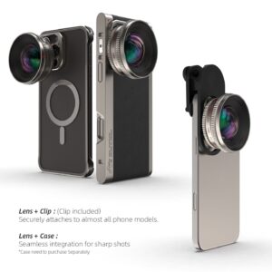 Fotorgear retro series phone lens 1173694743
