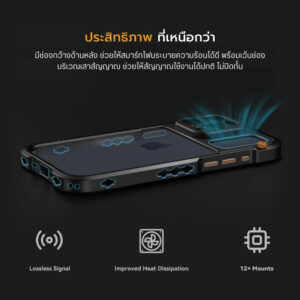 Fotorgear professional mobile video shooting kit ชุดอุปกรณ์ถ่ายวิดีโอมือถือ สำหรับ iphone12