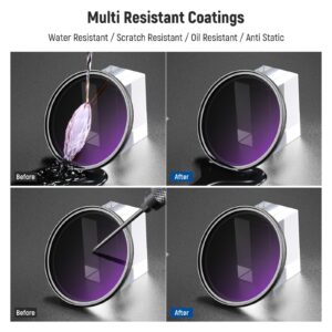 Neewer nd2 32 (1 5 stops) variable nd filter with lens cap 6ฟิลเตอร์ ฟิลเตอร์กล้อง