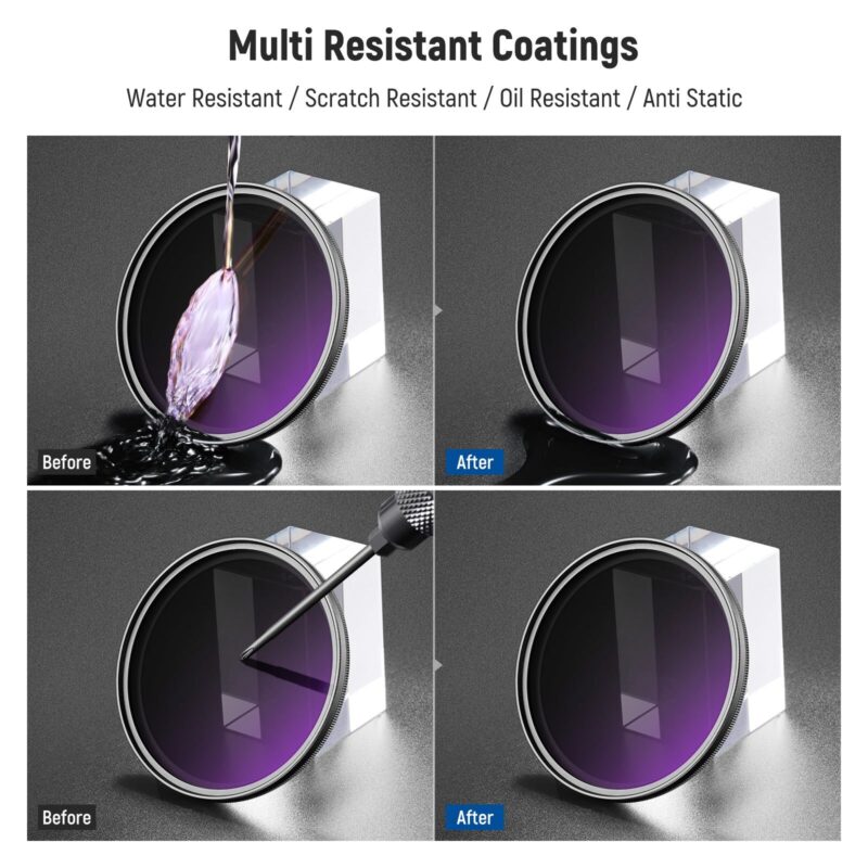 Neewer nd2 32 (1 5 stops) variable nd filter with lens cap 6ฟิลเตอร์ ฟิลเตอร์กล้อง