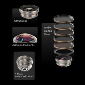 Set lens retro series