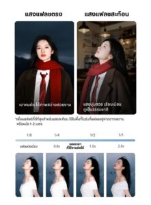 Ulanzi sl03 spark lite camera flash แฟลชกล้อง แฟลชขนาดกะทัดรัด แฟลช gn8 sony panasonic nikon olympus canon fujifilm lieca pentax (5)
