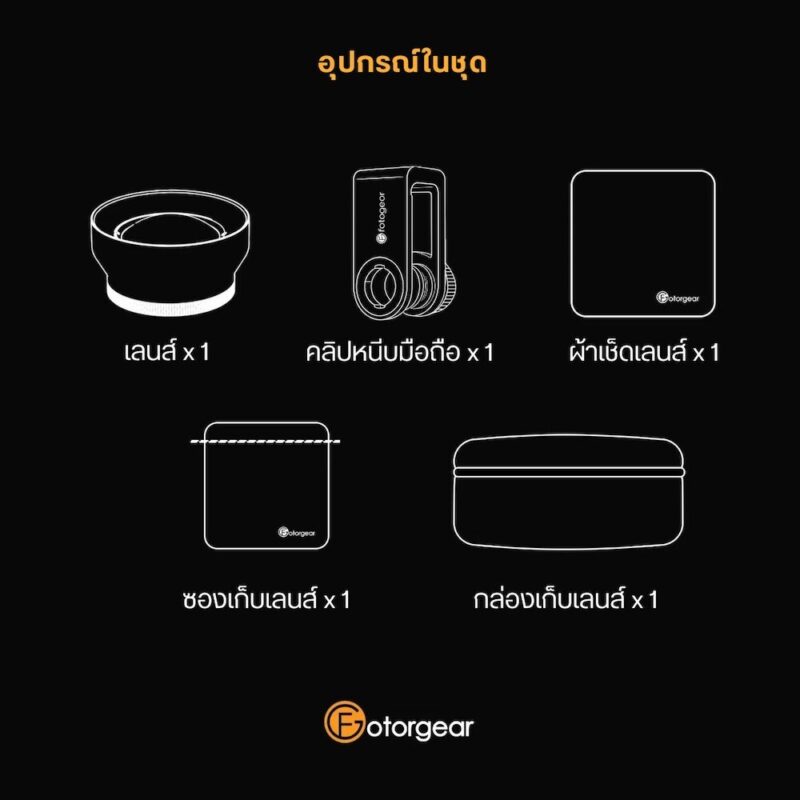 Fotogear in box 2