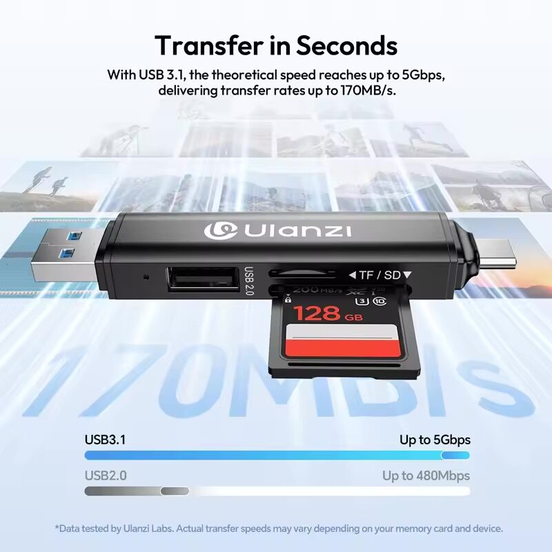 Ulanzi cr1 3 in 1 usb card reader ตัวอ่านการ์ด 2