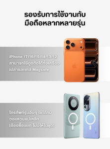 Falcam f22&f38 magnetic phone holder ที่จับโทรศัพท์ ขาตั้งมือถือ แม่เหล็ก magsafe อเนกประสงค์ (7)
