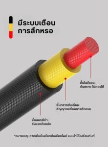 Falcam maglink quick magnetic buckle wrist strap v2 สายรัดข้อมือกับกล้อง สายคล้องมือแบบแม่เหล็ก (6)