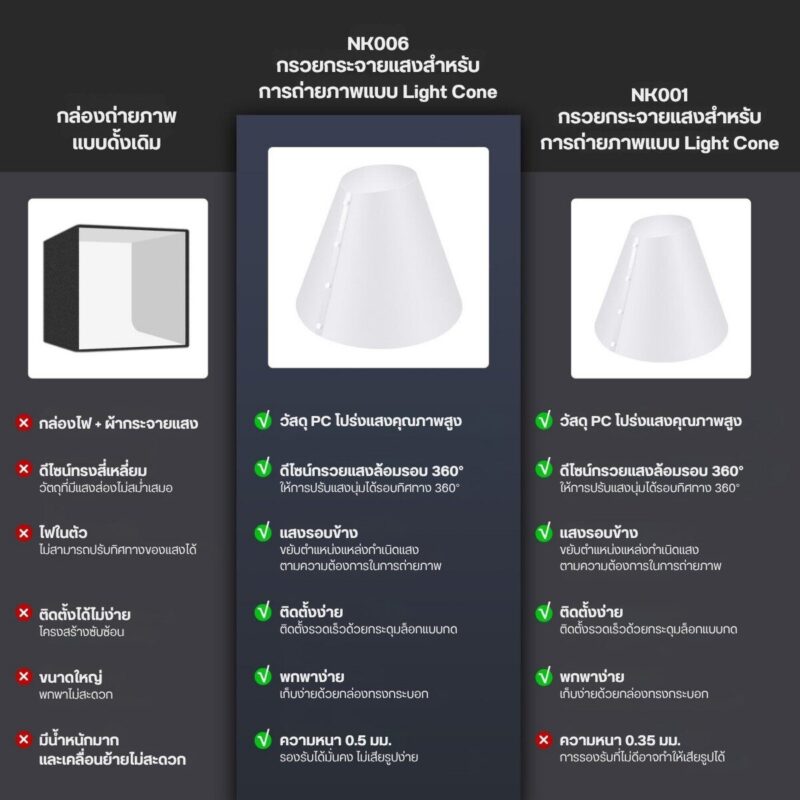 ACL-NEEWER-CONICAL-NK006 (5) Acl neewer conical nk006 (5)