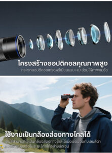 Neewer ls 78 400mm phone telephoto lens with 17mm threaded lens clip (13)