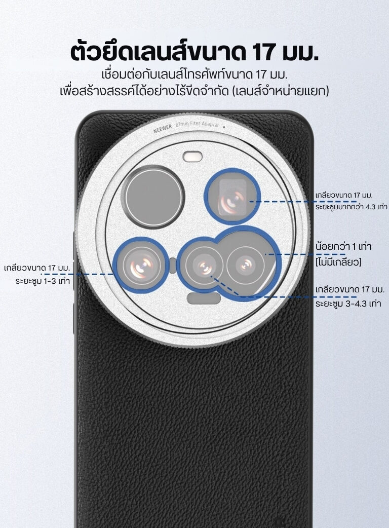 Neewer pa101 phone case for xiaomi 15 ultra เคสมือถือ พร้อมช่องต่อ เลนส์เสริม ฟิลเตอร์สำหรับมือถือ (10)