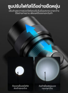 Ulanzi lm01 photography flashlight ไฟแฟลชไลท์ ไฟฉายถ่ายภาพระดับมืออาชีพ 10w พร้อม gobo 20 แบบ และแสง rgb 4 โทน (9)