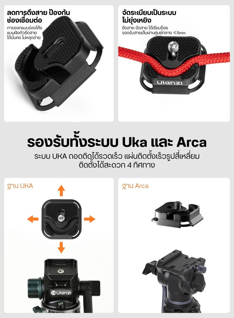 Ulanzi uka10 cable clamp quick release plate เพลทปลดเร็ว พร้อมระบบจัดการสายเคเบิล ขาตั้งกล้อง (4)
