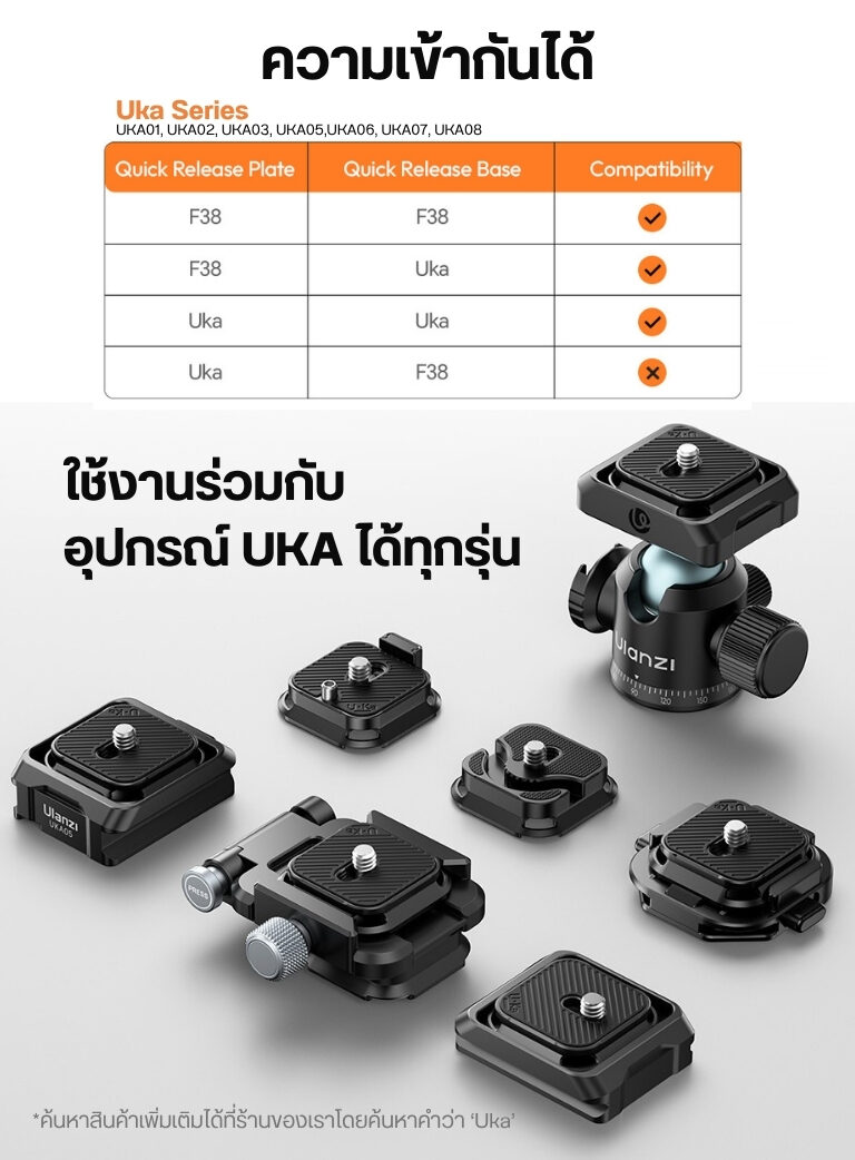 Ulanzi uka10 cable clamp quick release plate เพลทปลดเร็ว พร้อมระบบจัดการสายเคเบิล ขาตั้งกล้อง (7)